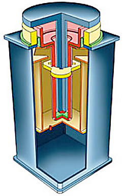 洁净室工作站(图2)