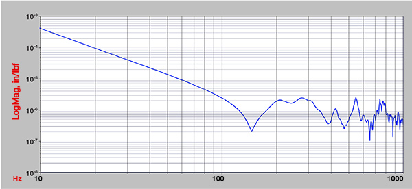 研究级光学平台(图19)