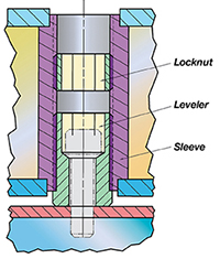 TMC光学平台配件和选件(图9)