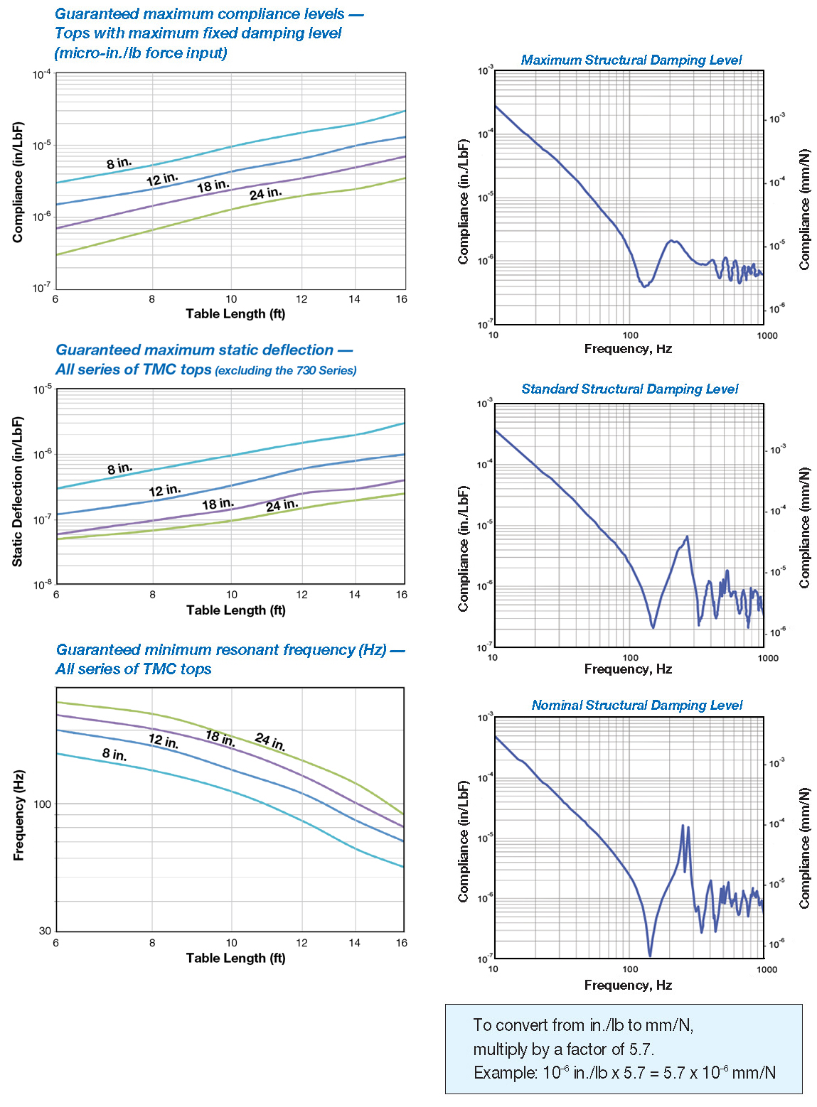 真空光学平台(图19)