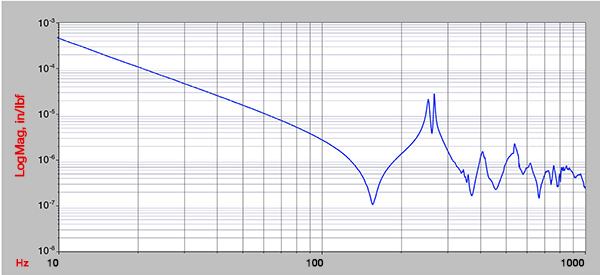 实验室级光学平台(图19)