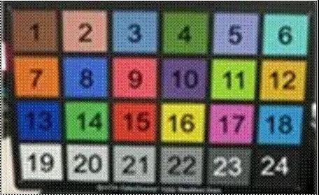 无人机 RGB-NIR 导航和 ISR 相机标定用多光谱积分球光源(图3)