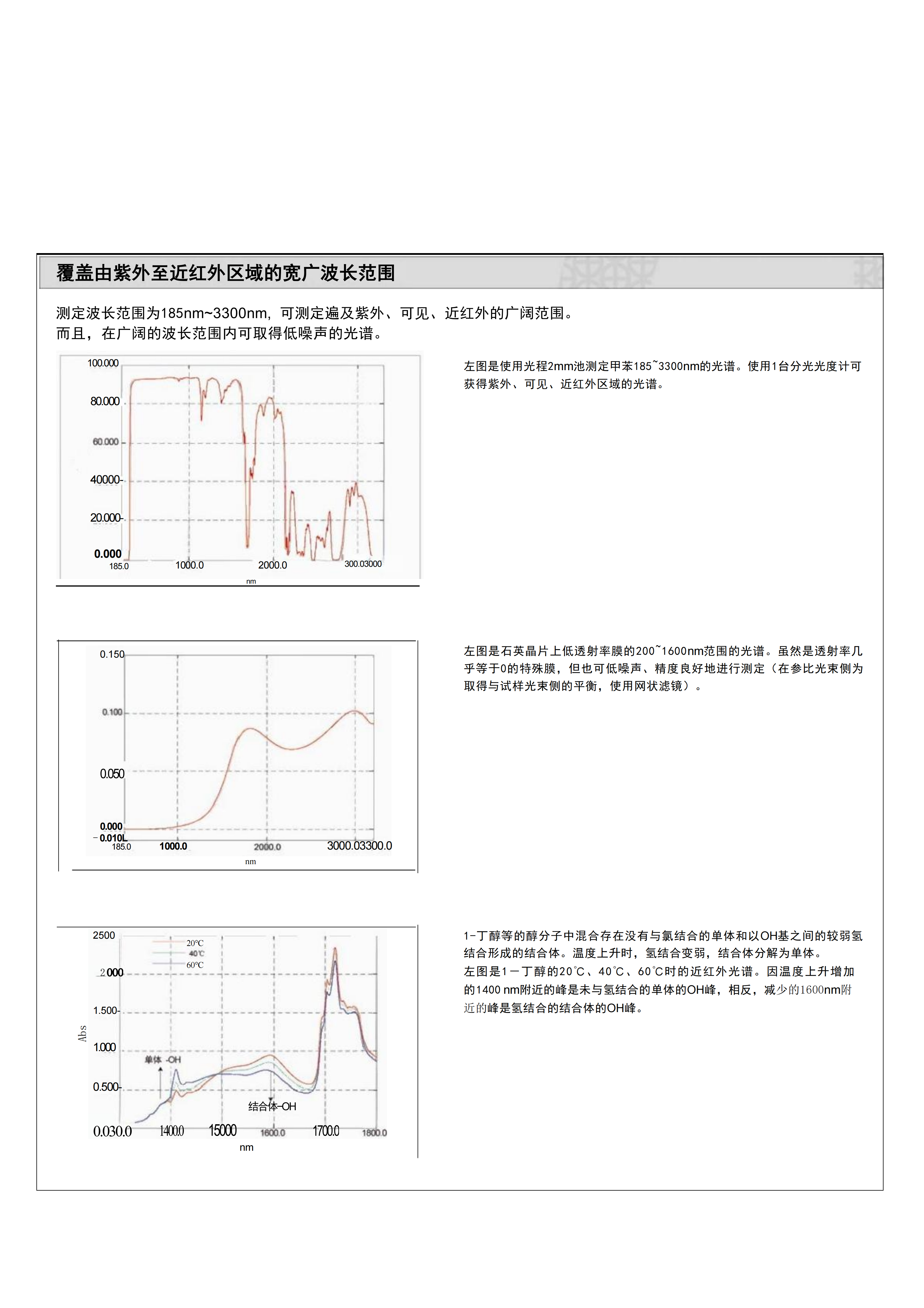 紫外 ·可见 ·近红外分光光度计SPT-600(图3)