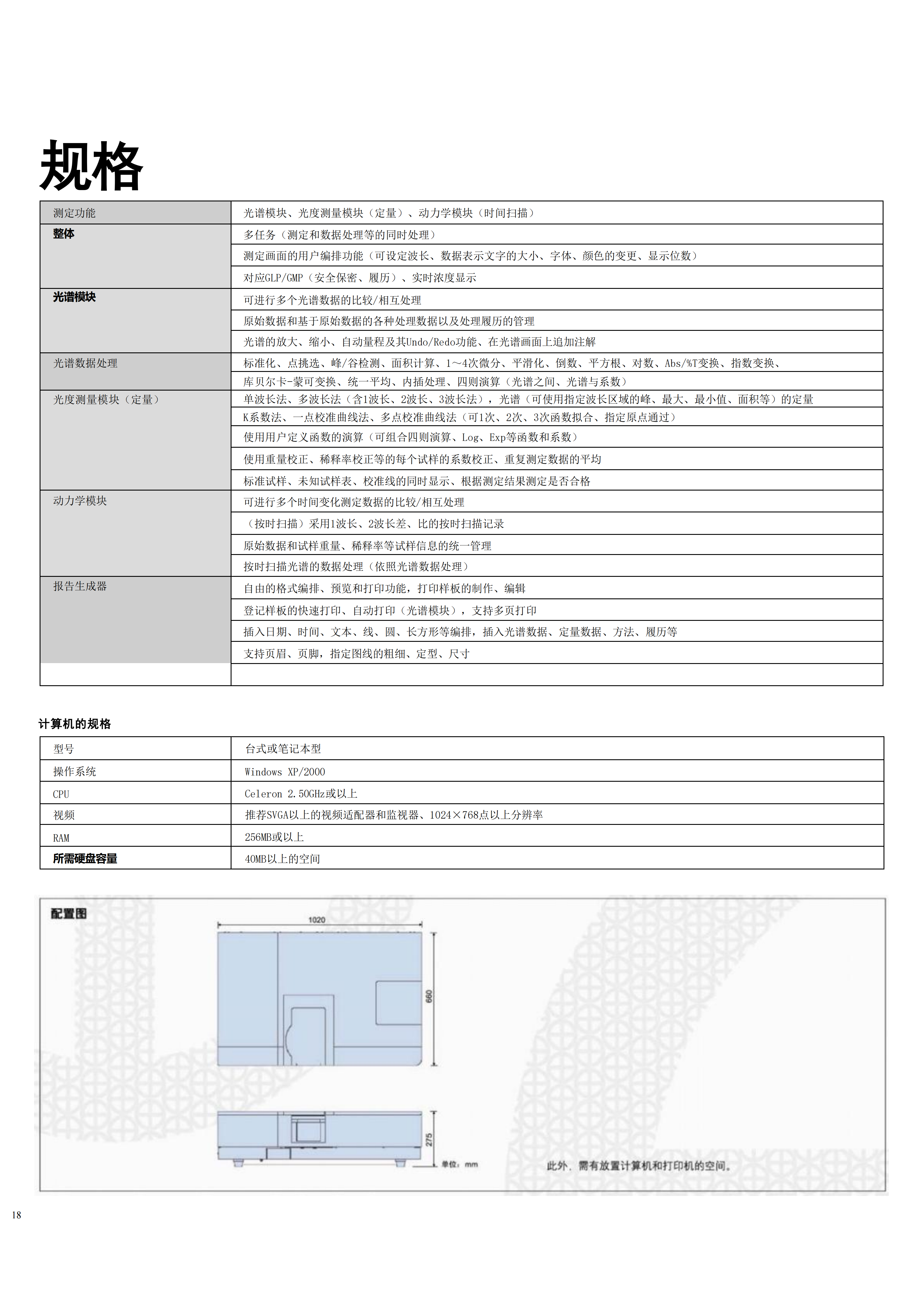 紫外 ·可见 ·近红外分光光度计SPT-600(图4)
