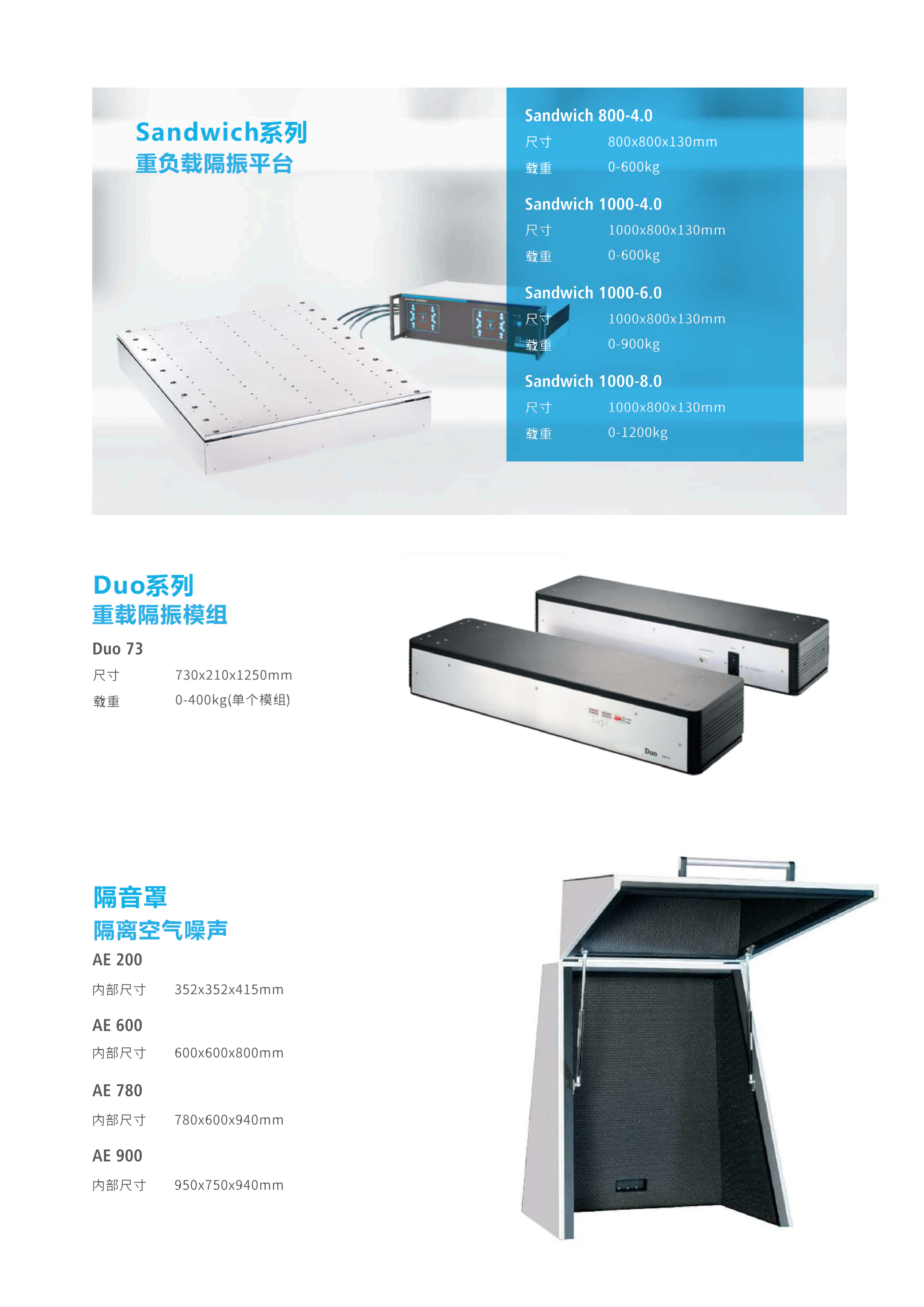 主动隔振台(图6)