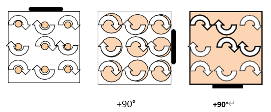 SPF测试自动涂抹机—HD-SPREADMASTER(图2) SPF测试自动涂抹机—HD-SPREADMASTER(图2)