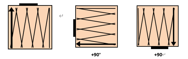 SPF测试自动涂抹机—HD-SPREADMASTER(图3)