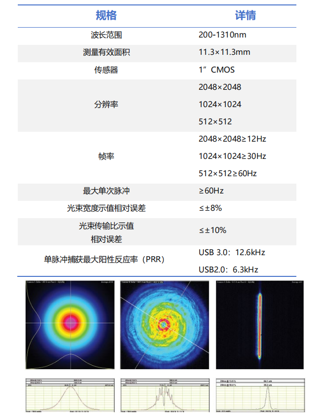 LCDM 激光光束综合分析仪(图1) LCDM 激光光束综合分析仪(图1)